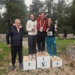 ΑΠΟΤΕΛΕΣΜΑΤΑ 10ου ΑΓΩΝΑ ΑΓΧΑΙΟΥ ΟΡΟΥΣ